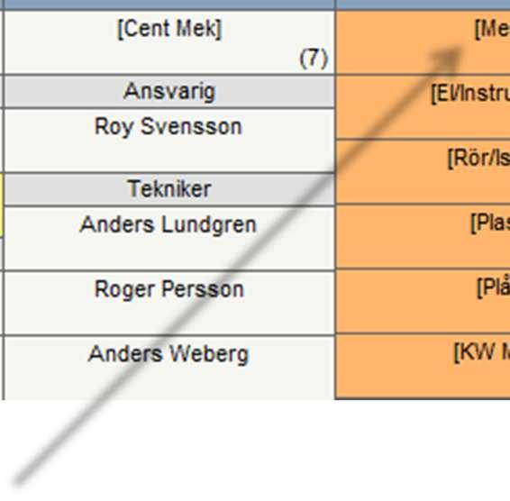 Kopplade tabeller använder du för att boka aktiviteter på en plats (VAR) och vanliga tabeller blir då resurser (VEM).
