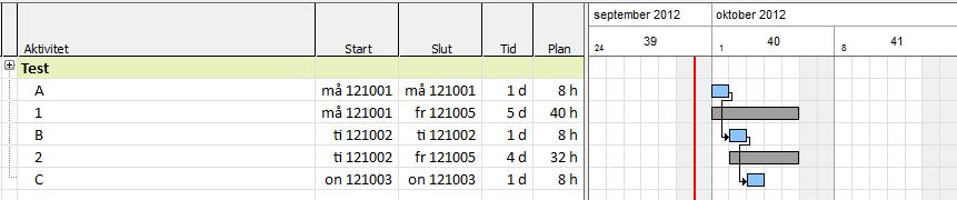Markera rad 1, 3, 5 och klicka på knappen Skapa länk. Fördröjning i länkad serie Fördröjning.