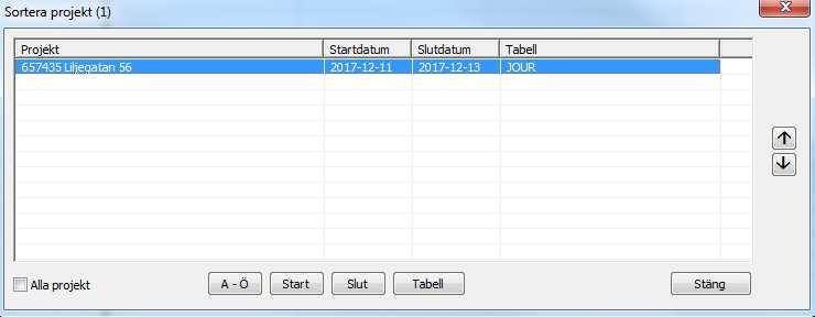 Sortera projekt Projekten listas i den ordning de läggs till.