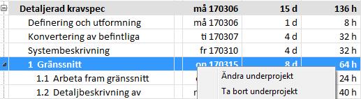 Markera även om resursnamn från mallen ska användas (Kopiera resurser). Delprojekt Ett delprojekt består av en eller flera underaktiviteter och kan bara skapas för projekt.