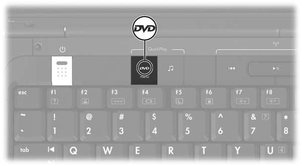 Komponent-ID DVD-knappen Komponent DVD-knappen Beskrivning När notebook-datorn är påsatt öppnas standard-dvd-programmet.* i vänteläge, återgår notebook-datorn från vänteläge till Windows.