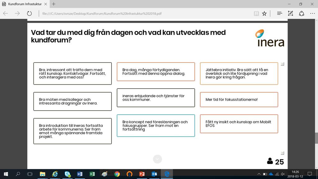 Ett första kundforum är