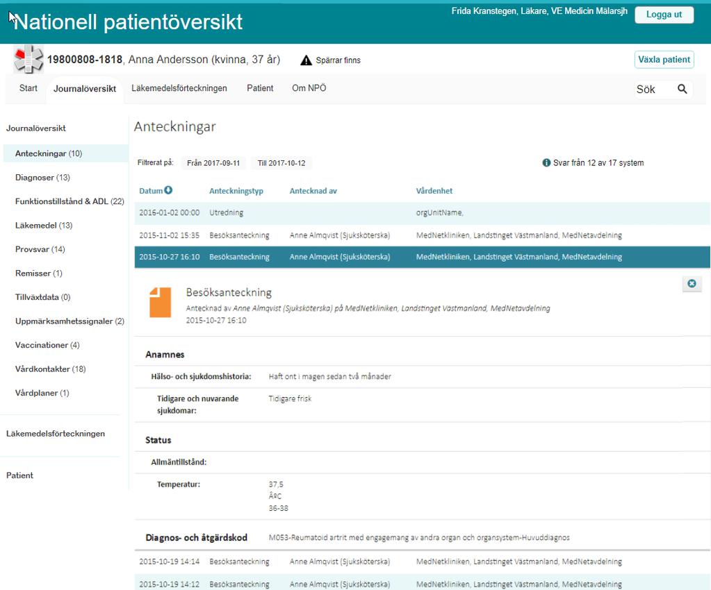 Nationell patientöversikt (NPÖ) Alla landsting är anslutna och många privata vårdgivare.