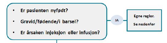 Läkartidningen (under publikation) Magnus Brink, J Cronqvist, och medarbetare: Svensk tillämpning av de nya internationella definitionerna och kriterierna för sepsis, Sepsis-3 19