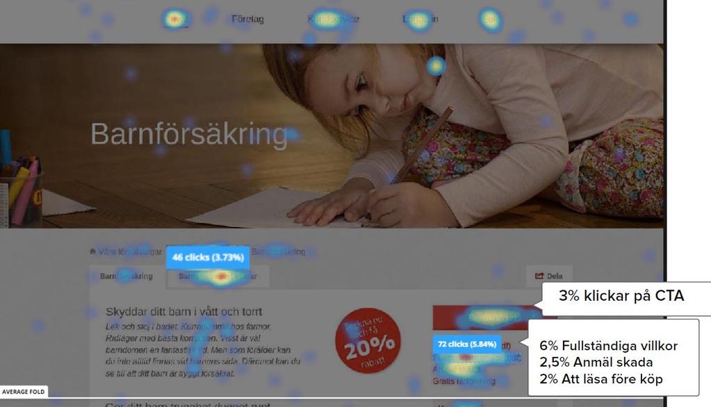 Potentiella problemområden 1 Huvudmålgruppen för produkten är nyblivna