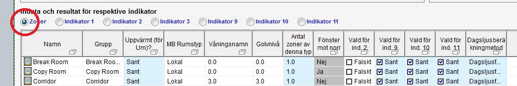 eller 11) genomförts får parametern Våningsnamn automatiskt värdet av golvhöjden där den infogas. Våningsnamnet kan justeras i Miljöbyggnadsfliken i tabellen Zoner. Figur 11.