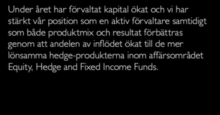 Fasta intäkter/fasta kostnader under året inom Equity, Hedge and Fixed Income Funds 282 mkr RÖRELSERESULTAT PER AFFÄRSOMRÅDE BREDARE