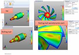 Det kan vara projektledare, inköpare eller andra personer i organisationen som på ett enkelt sätt behöver information från 3D CAD-filer för att kunna arbeta vidare. Kan man exportera filer?