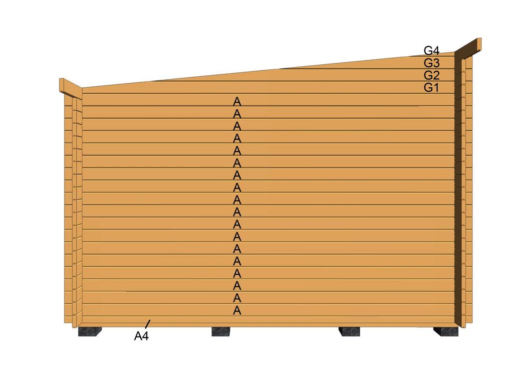 Fig.3 Gavel höger