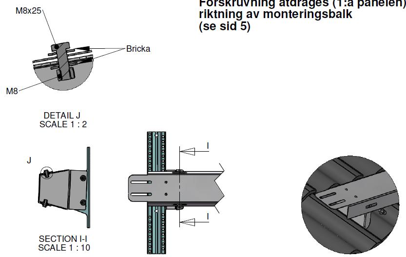 OBS! Följande anvisning för montering av monteringsbalkar och solfångare gäller även andra takfästen.