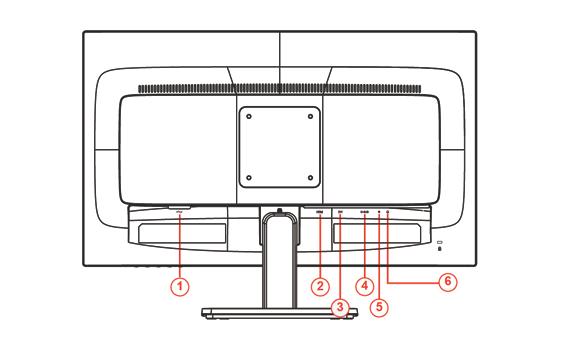 Ansluta bildskärmen Kabelanslutningar på bildskärmens och datorns baksida: 1 Ström 2 HDMI 3 DVI 4 Analog (D-Sub 15-stifts VGA-kabel) 5 AUDIO IN (LJUD IN) 6 Hörlur ut För att skydda utrustningen ska