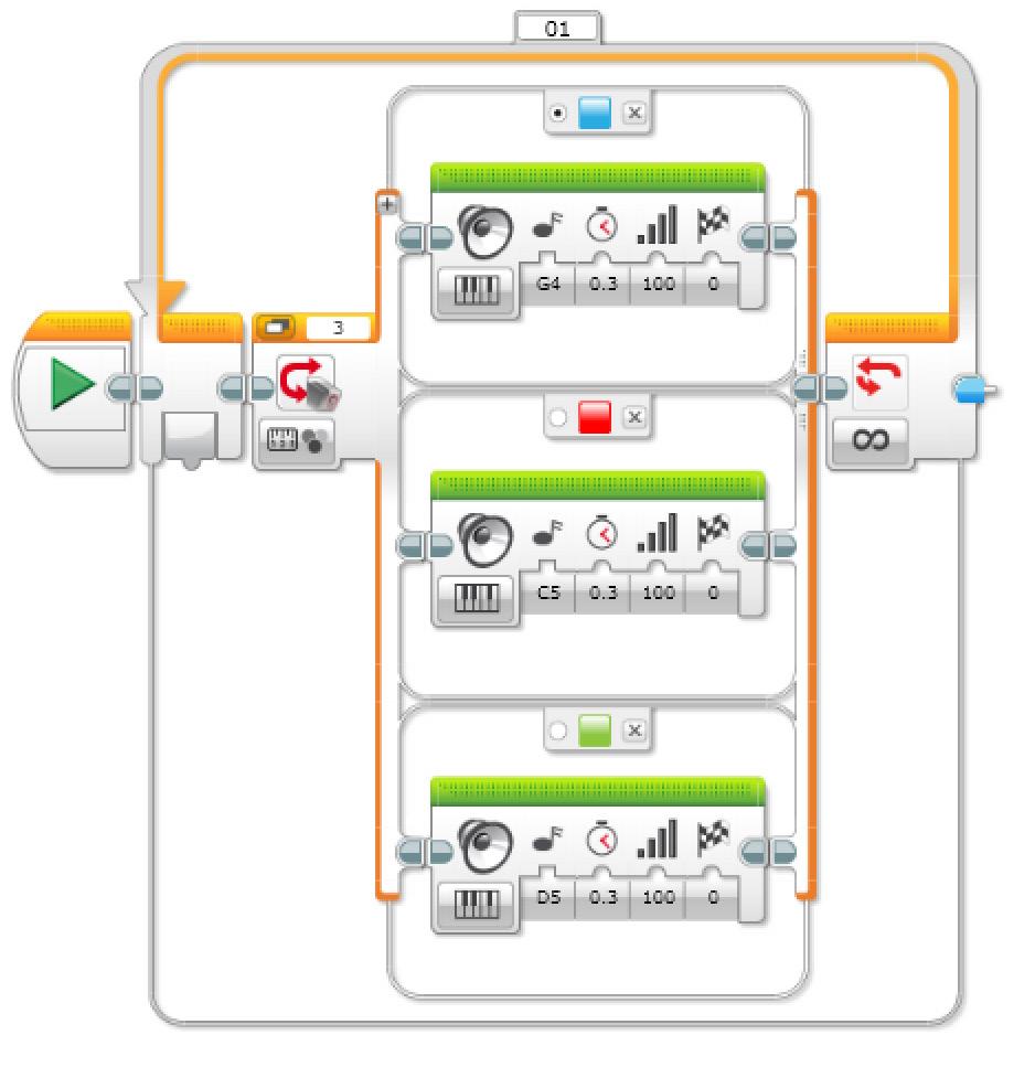 Ljudmaskin Det här programmet spelar upp olika ljud när hjulet