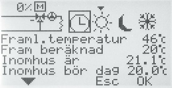 Meny 6 Översikt Bruksanvisning R Visar alla aktuella temperaturer och inställningar enligt nedan. Värdena som visas växlar fram och tillbaks automatiskt.