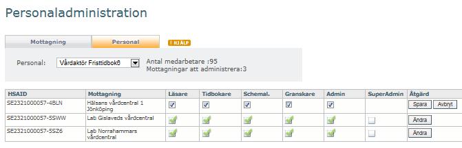 För att ändra: klicka på Ändra i raden för mottagningen, gör justeringar och välj sedan Spara.