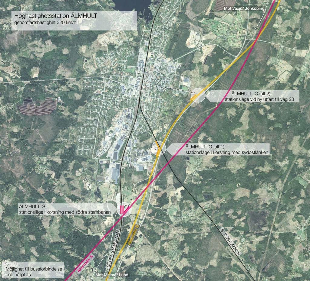 Älmhult station I och med sträckningen Hässleholm Växjö Västra faller det sig naturligt att även skapa ett stationsläge för regionala höghastighetståg i Älmhult som ligger på en nästan rak linje dem
