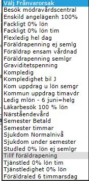 Nytt konto Ska kontosträngen avvika klickar du på Nytt konto och söker fram den gren som frånvaron ska belasta.