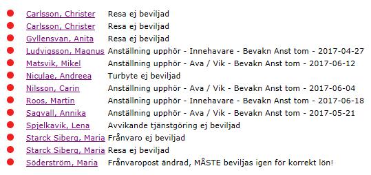 Skapa prenumerationer för din/dina enheter, så att du kan bevilja dina medarbetares avvikelser eller frånvaro poster i tid, så att rätt lön betalas ut.