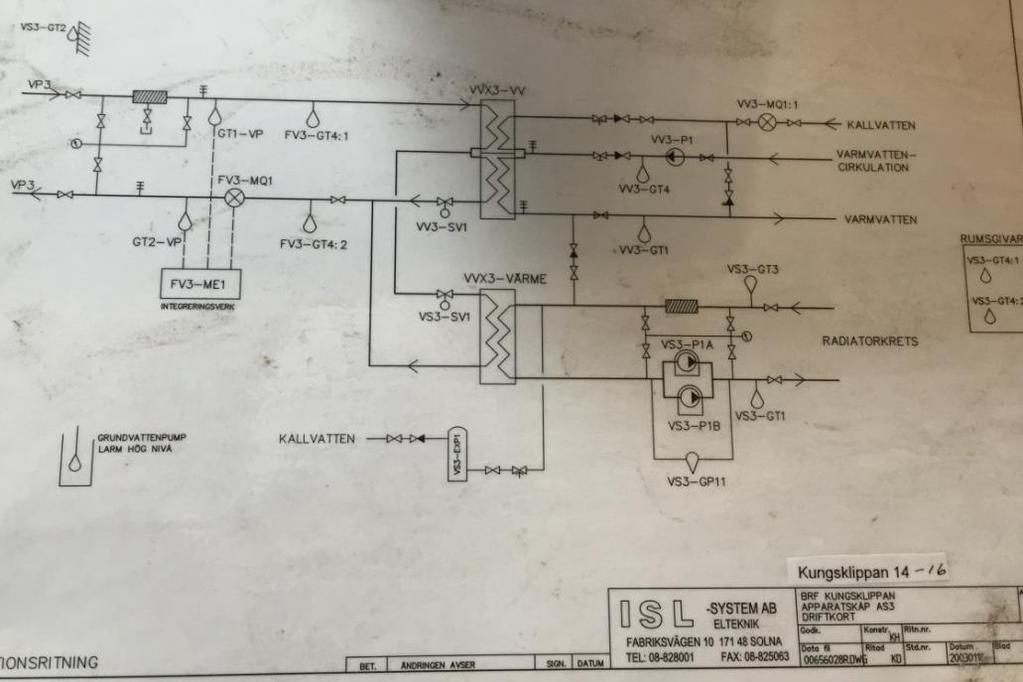 4. Beskrivning av systemet Uppvärmning av varmvatten (VV) sker via värmeväxlare mot Fortums fjärrvärmenät. Efter värmeväxlaren delar systemet upp sig på 3 stammar ut från undercentralen.