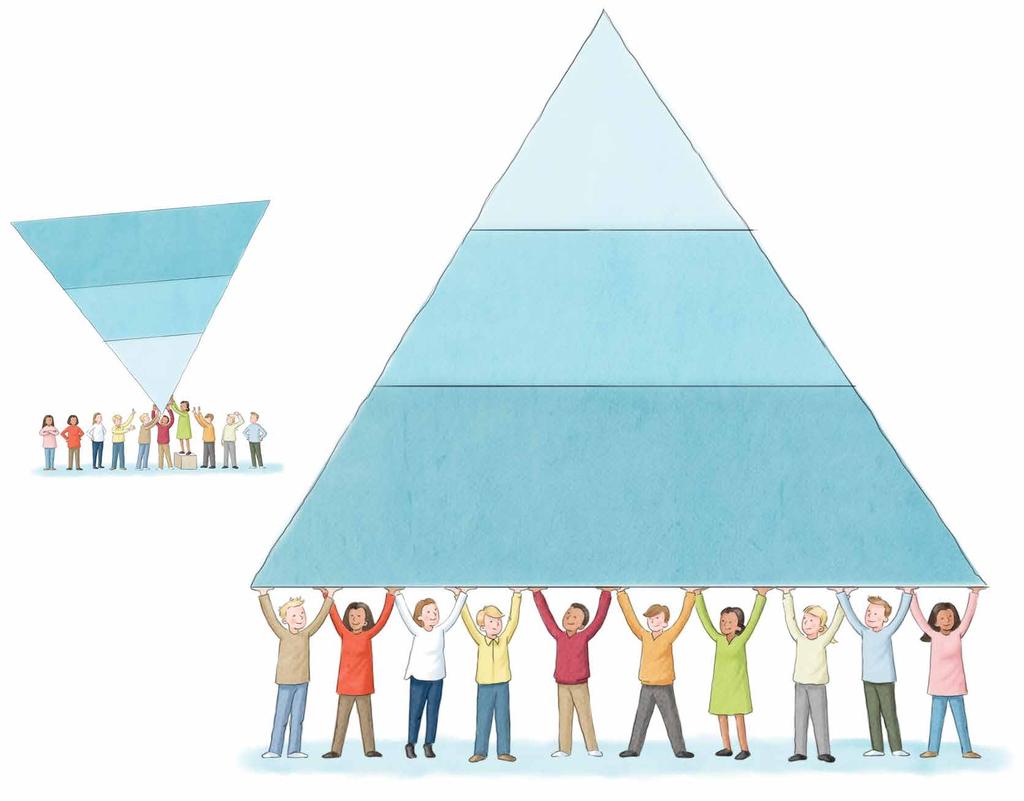 Reflektionsunderlag Pyramiden Arbetssätt Samverkan Samtalskultur och stödjande strukturer Hälsa och lärande
