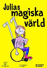 Skapande av manual över