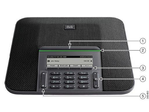Din telefon Cisco IP Phone 7832, knappar och maskinvara Relaterade ämnen Samtal som kräver en faktureringskod eller en behörighetskod, på sidan 19 Cisco IP Phone 7832, knappar och maskinvara På
