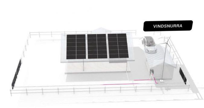 Teknisk specifikation Teknisk specifikation Pilot och Demonstrationsprojekt Hus utan sladd, Sisyfos, Sigtuna P-huslösning med 100 laddplatser och energilager i Oslo 28 En självförsörjande villa där