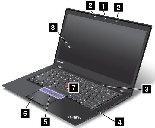 Kapitel 1.