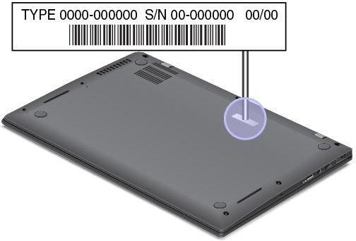 Indikatorn i ThinkPad-logotypen och indikatorn mitt på strömknappen visar datorns systemstatus. Tre snabba blinkningar: Datorn ansluts till en strömkälla. På: Datorn är på (i normalläge).