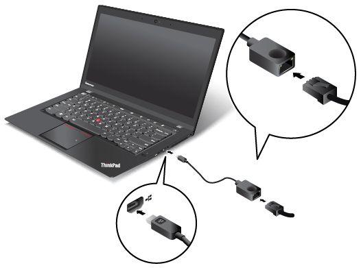 Så här använder du Ethernet-förlängningsadaptern: 1. Ta bort kontaktskyddet från Ethernet-förlängningsadaptern.