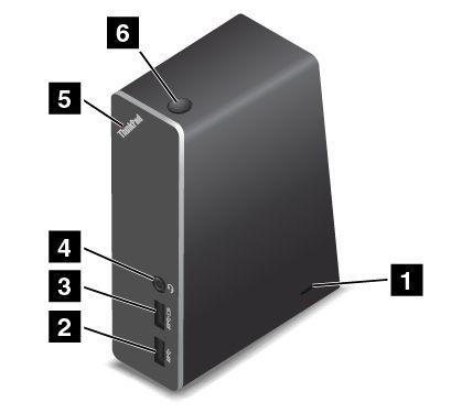 ThinkPad OneLink Dock och ThinkPad OneLink Pro Dock sedda framifrån 1 Säkerhetslåsplats: Du kan skydda dockningsstationen mot stöld genom att köpa ett säkerhetskabellås (t.ex.