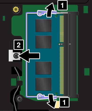 4. Öppna spärrarna på båda sidor av minneskortplatsen samtidigt 1 och ta sedan ur minnesmodulen 2. Spara den gamla minnesmodulen för framtida bruk. 5.