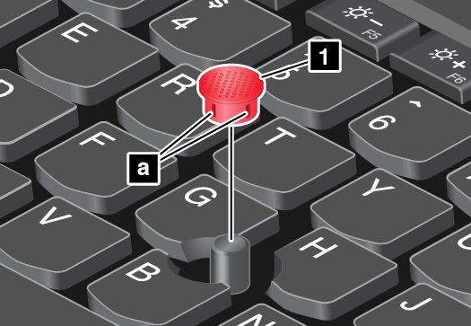 Anpassa ThinkPad-pekdonet Du kan anpassa ThinkPad-pekdonet så att du kan använda det mer bekvämt och effektivt. Till exempel kan du välja det läge du föredrar att använda din ThinkPad-pekdonet i.