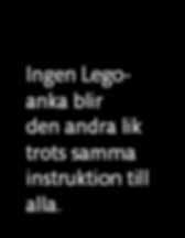 bli årligen återkommande.