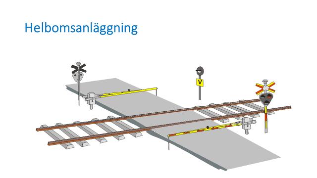 Sammanfattning Markarydsbanan är en lönsam järnväg som har persontrafik mellan Hässleholm och Markaryd.