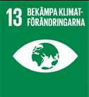Genom ITABs belysningsprodukter framförallt inom LED bidrar koncernen till förbättrad energieffektivitet och minskad klimatpåverkan hos kunderna.