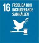 GLOBALA MÅLEN: AFFÄRSETIK Fokusområde Affärsetik bidrar främst till Mål 16 som hanterar fredliga och inkluderande samhällen där arbetet med antikorruption hör hemma.