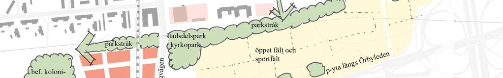 KONSEKVENSER FÖR MILJÖN Behovsbedömning En behovsbedömning kommer att utföras i samband med programsamråd. Buller Gubbängsfältet är utsatt från buller både från Nynäsvägen, Örbyleden och tunnelbanan.