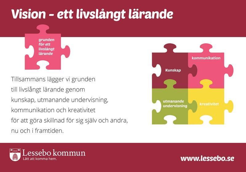 Digital strategi för lärande Lessebo Barn- & Utbildningsförvaltning Syfte med strategin För att barn och elever ska ges förutsättningar att