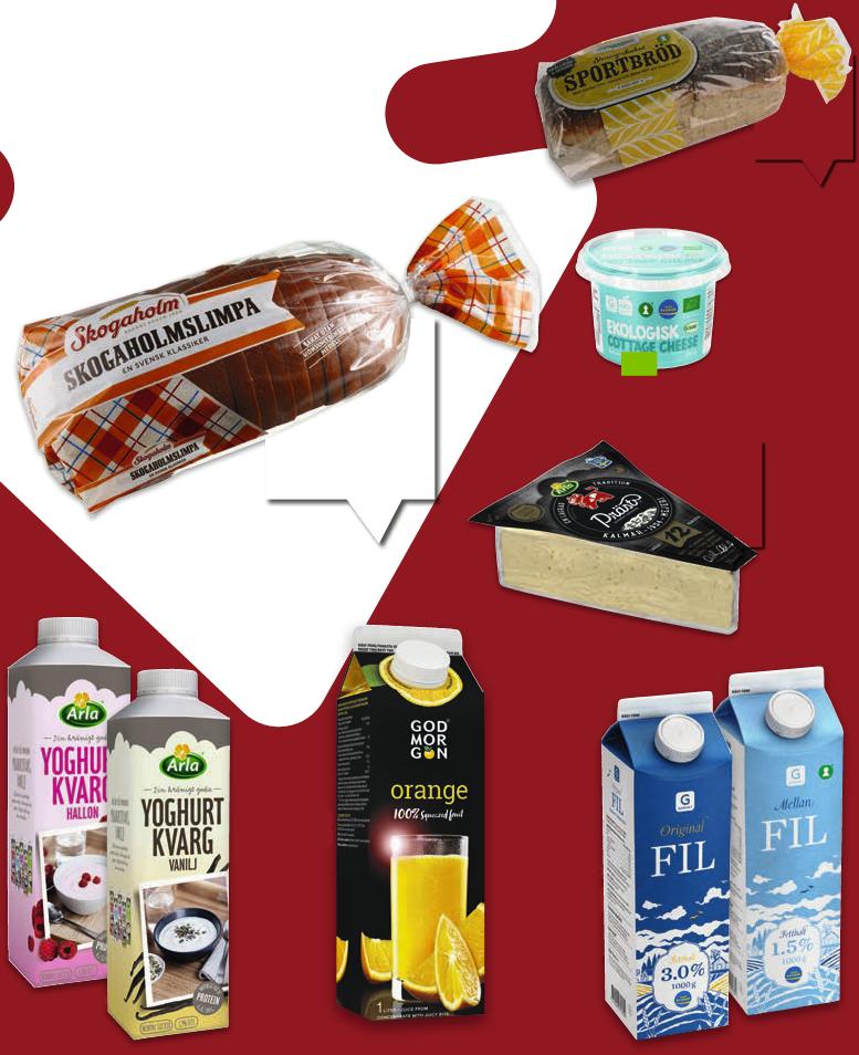 En bra start på dagen. SPORTBRÖD 19 90 SPARA 6:60 ÖSTRAS BRÖD 800g Skivad Jämförpris 24:88 kr/kg 14 90 SPARA 5:60 EKOLOGISK COTTAGE CHEESE 89 90 SPARA 24:10 PER KG 9 90 SPARA 4:40!