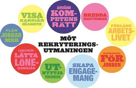 KAPITEL 2 Använd kompetens rätt Det finns mycket som arbetsgivare kan göra för att möta rekryteringsutmaningen.