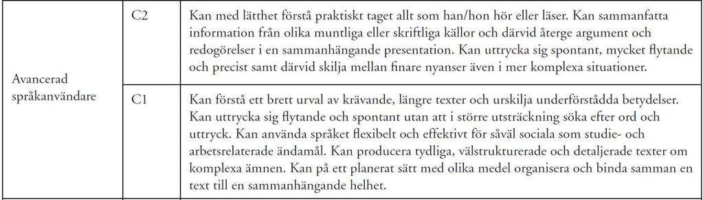 Sfi i relation till de europeiska referensnivåerna Användare på nybörjarnivå Självständig