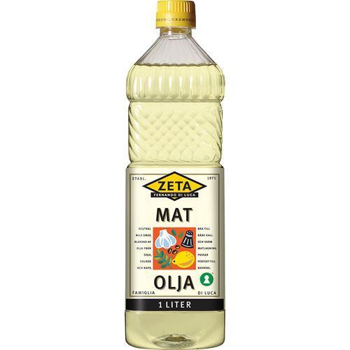 Smör, margarin eller olja?