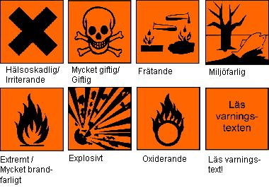 MÄRKNING Alla farliga kemiska produkter ska vara tydligt märkta med faropiktogram (eller de äldre farosymbolerna om de är inköpta innan 2017-06-01) samt faro- och skyddsangivelser på svenska.