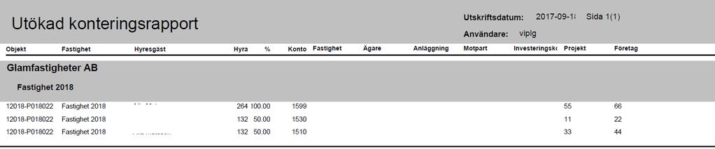 BRF RAPPORTER FÖR BOSTADSRÄTTER Rapporterna