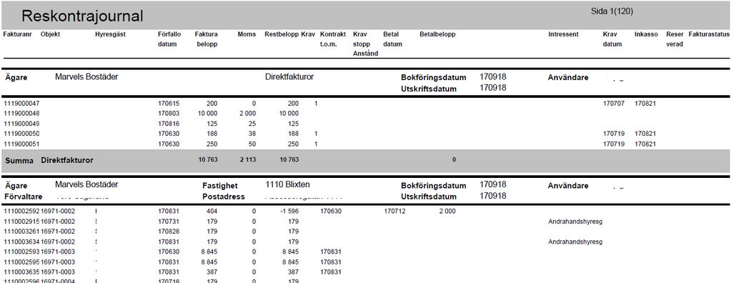 HYRESFORDRAN Rapporterna hyresfordran, skuld till hyresgäst och förskottshyror används