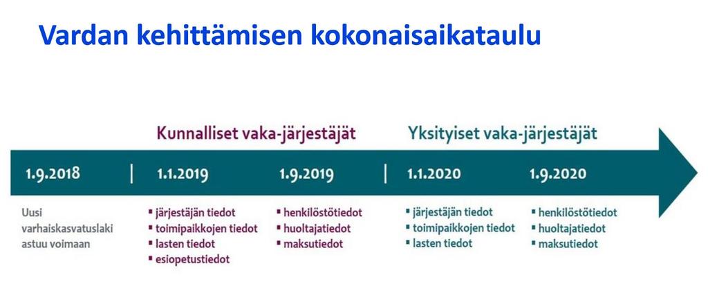 VARDA webinarium 4.