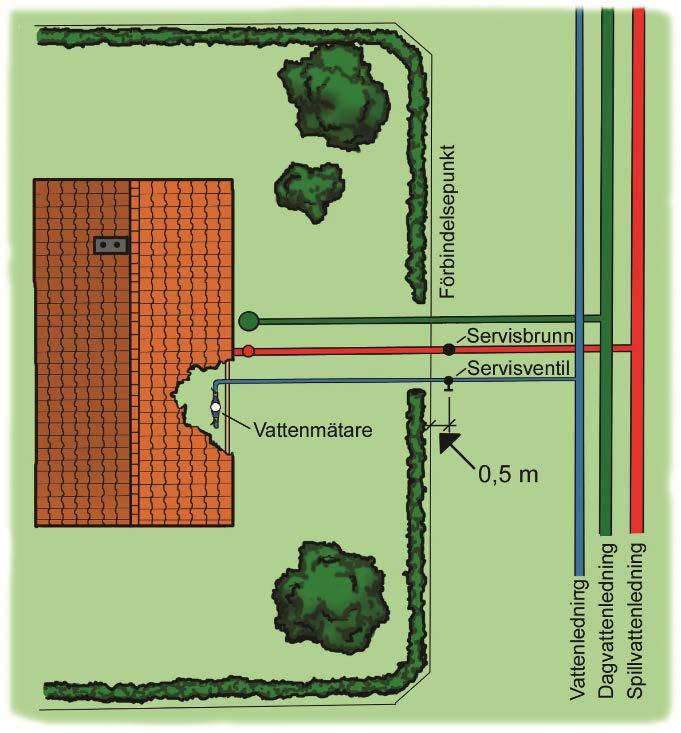 VERKSAMHETSOMRÅDE FÖR VA Verksamhetsområde är ett geografiskt område inom vilket kommunen ska ordna en kommunal anläggning för vatten- och avloppsförsörjning.