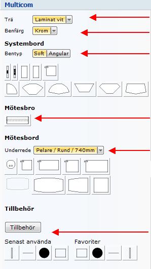 Bestående av Systembord, Mötesbro och Mötesbord