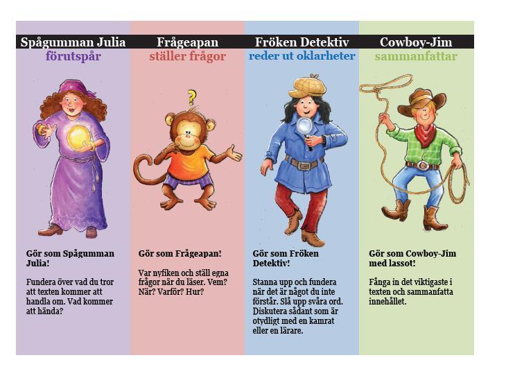 Bilaga 4. ABC-klubben ABC-klubben är ett material skapat av Barbro Westlund.