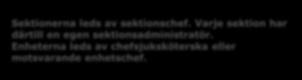 Organisationsschema Verksamhetschef Samverkansgrupp Ledningsgrupp (sektionschefer) 8 sektioner: ÖV Norra Stockholms stad Norra länets öppenvård Södra länets öppenvård Sektionen för akutoch